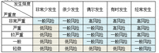 环境管理体系_环境管理体系什么意思_体系环境管理包括哪些