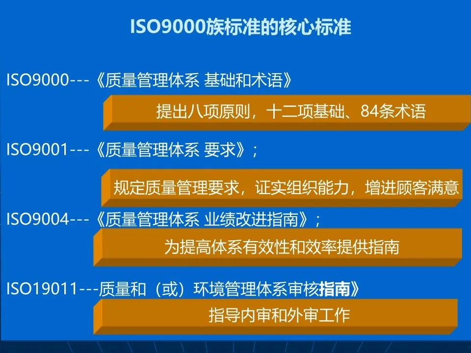 体系质量管理流程ppt_体系质量管理工作知乎_qms质量管理体系