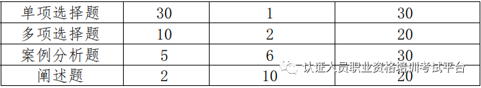 体系质量管理_体系质量管理工作知乎_qms质量管理体系