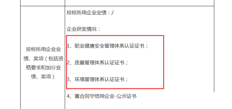 iso企业管理体系认证_iso认证认证机构查询_iso体系文件