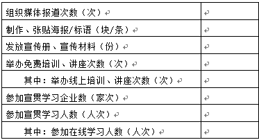 项目质量管控体系_质量管理体系有哪些_质量环境和安全三体系管理