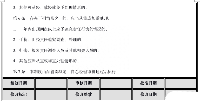 质量管理体系_体系质量管理目标怎么订_体系质量管理流程ppt