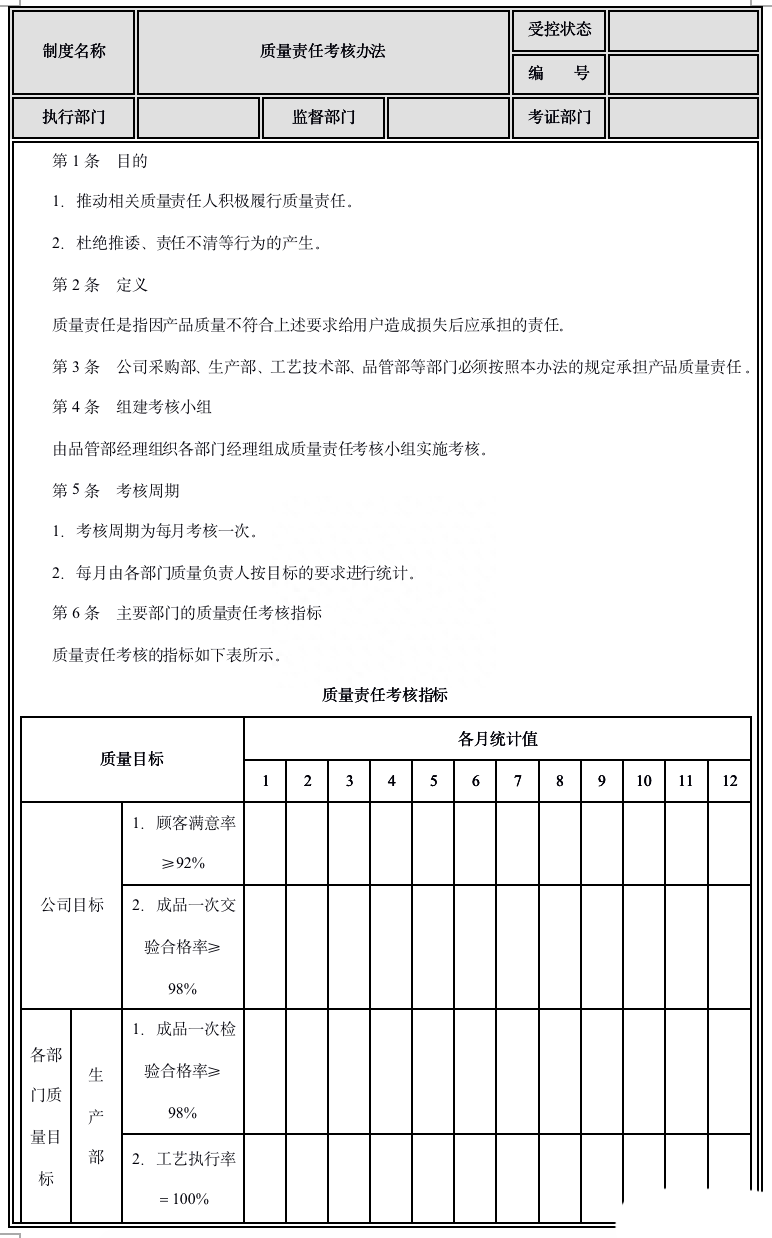 体系质量管理流程ppt_体系质量管理目标怎么订_质量管理体系