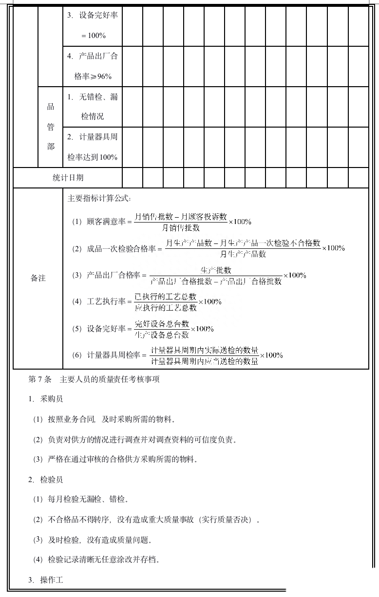 质量管理体系_体系质量管理流程ppt_体系质量管理目标怎么订