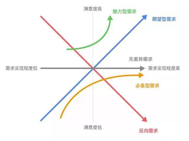 体系质量管理流程ppt_体系质量管理目标怎么订_质量管理体系