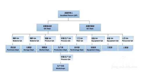 iso9001认证费用一般是多少钱_iso认证年审费用_9001认证规则