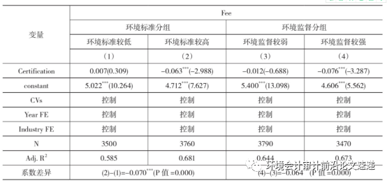 环境管理体系认证的好处_环境管理体系认证的含义_环境管理体系认证