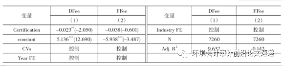 环境管理体系认证的含义_环境管理体系认证的好处_环境管理体系认证