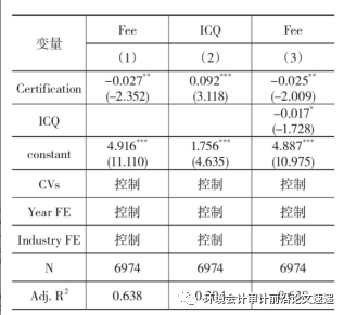 环境管理体系认证_环境管理体系认证的含义_环境管理体系认证的好处