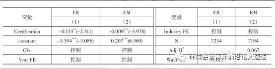 环境管理体系认证_环境管理体系认证的好处_环境管理体系认证的含义