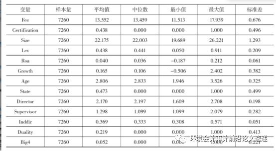 环境管理体系认证_环境管理体系认证的好处_环境管理体系认证的含义